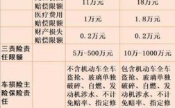 交强险断交可审车吗（交强险断保了怎么办）