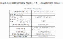 永安车险理赔争议