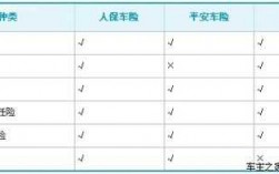 人保免赔率表（人保免责条款最新）