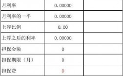 担保费收入记账方法