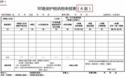 环保费改税服务机构（环保税费改税）