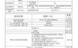 人保车险补报案时效（人保车险报案后大概多久才有电话通知）