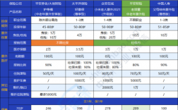 老年人保险去哪买