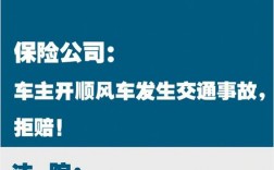 车险出事故是全赔吗