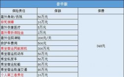 人保寿险的资产是多少