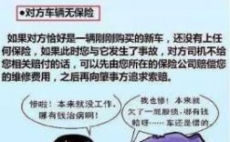 车险代位求偿什么意思