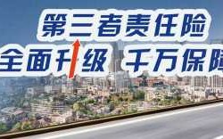 车险投保城市