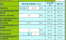 中国平安车险最新优惠