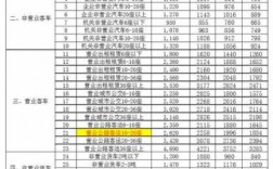 10万的车交强险多少（10万的车交强险多少钱）