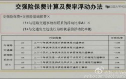 车险理赔金额（车险理赔金额不满意怎么办）