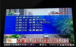 车险管控地区