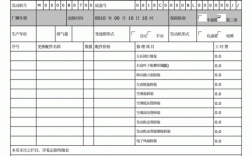 车险评估报告