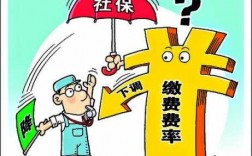 超12省下调社保费