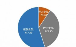 车险电销有什么猫腻（车险电销有什么前景吗）