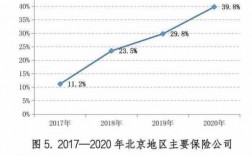 车险欺诈案件数据