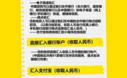 车险支付银行汇款安全吗