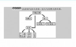 法人保证业务风险（法人保证贷款业务分为两种产品模式）