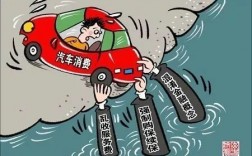 车险消费维权