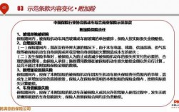 人保车险保险条款（人保车险保险条款规定）