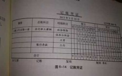 缴纳本月社保费用记账