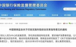 保监会禁止车险送礼品（保监会不允许车险优惠）