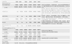 保险公司要求保费推修（保险公司推修比）