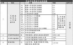 中财车险报价