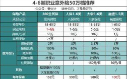 人保限社保范围内