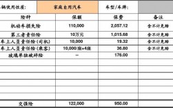 中国人寿车险报销