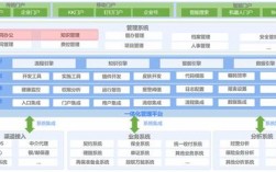 人保财险知识管理平台