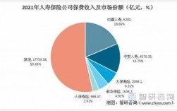 人保财险的前景展望（人保财险的前景展望如何）