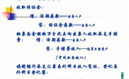 支付担保费需要分摊吗（支付的担保费计入什么科目）