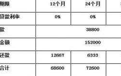 福建省担保费率查询（福建省担保费率查询网站）