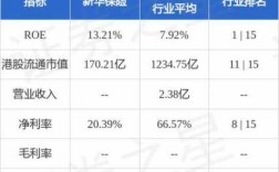 新华保险保费收入（新华保险保费收入最新消息）