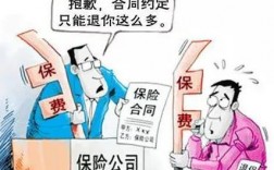 车险提前投保退保