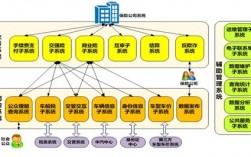 车险行业信息集中平台的简单介绍