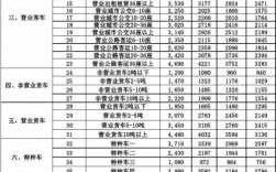 2011交强险保费收入（交强险缴费标准2015）