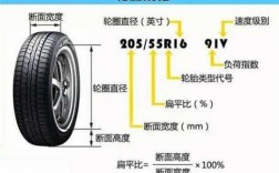 车险包括轮毂吗