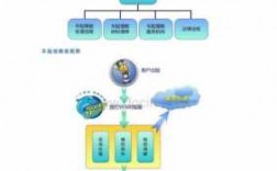 太平洋产险车险怎么