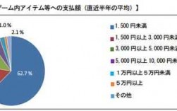 2016日本人均保费（日本人均保费是多少）