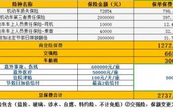 车险保险返点多少