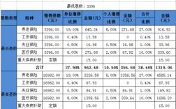 安徽18人保险