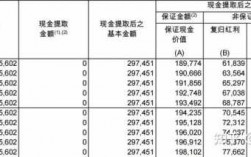 而在对一个试验保费（从而在对一个试验保费进行计算后直接解出）