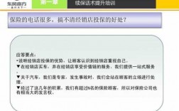 车险续保客户需求（车险续保专员应该怎么和客户沟通）