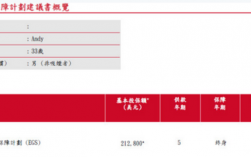 友邦保险香港保费计算（友邦保险香港保费计算公式）