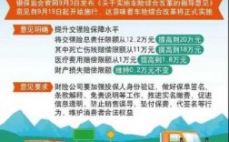 深圳车险改革方案（深圳车险改革方案最新）