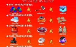 2018人保车险礼品