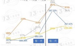 人保财险偿付能力评级（人保财险2020年偿付能力及风险综合评级）