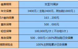 车险未决赔款准备金