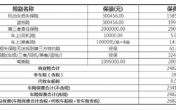 车险日期是怎么算的